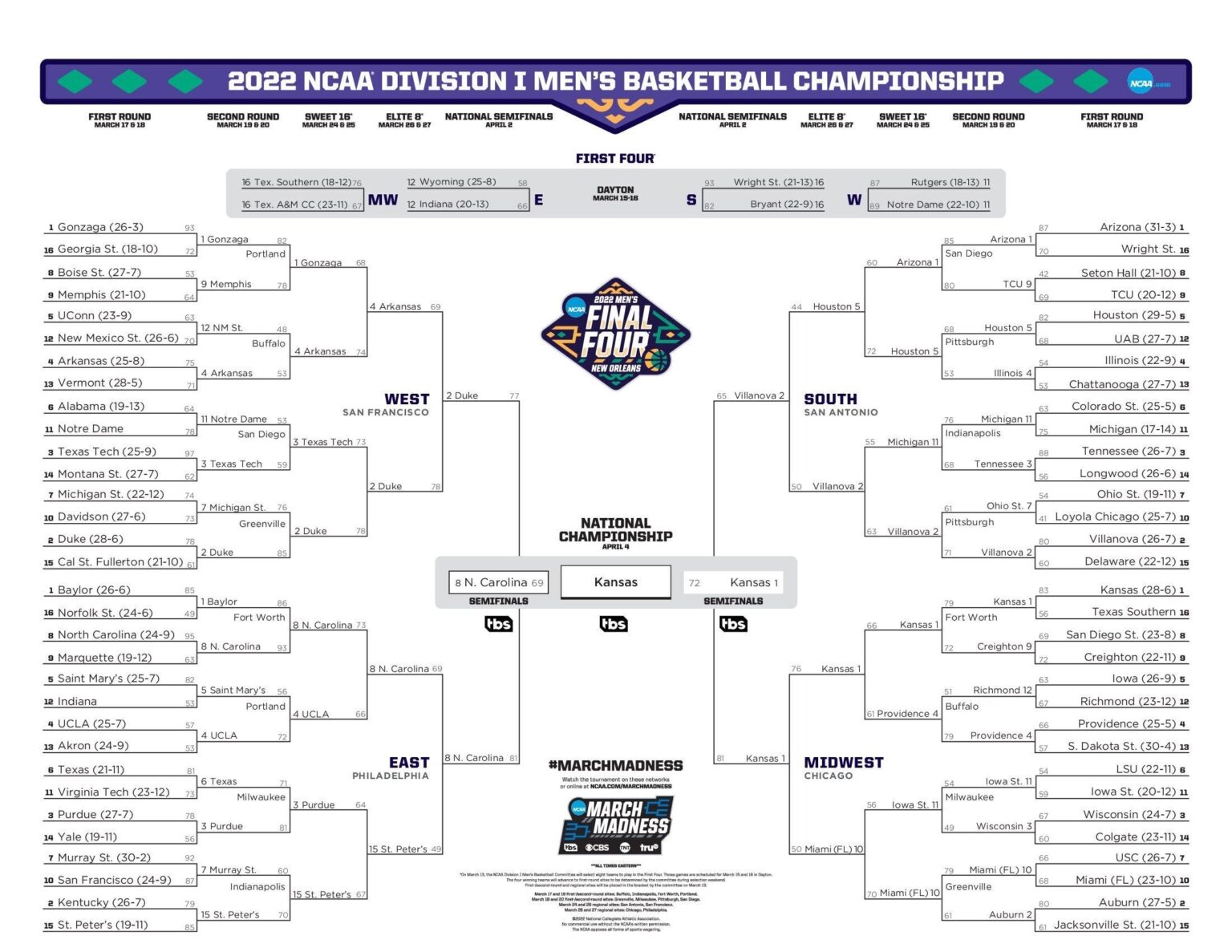 Can Fans Expect A Close Team Race In The NCAA Championships In The Future? – SwimSwam