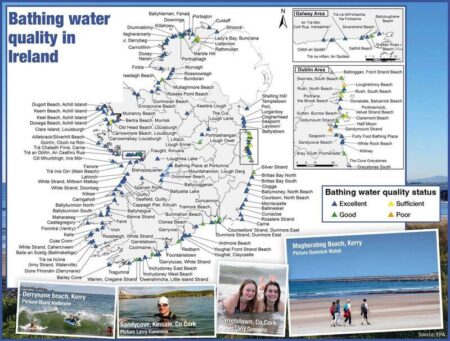 Discover the Best and Worst Beaches: EPA Water Quality Rankings Unveiled!