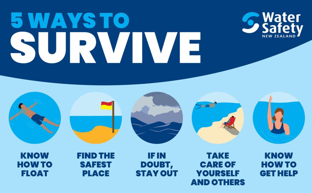 Floaties: The Surprising Risk in Water Safety You Need to Know!