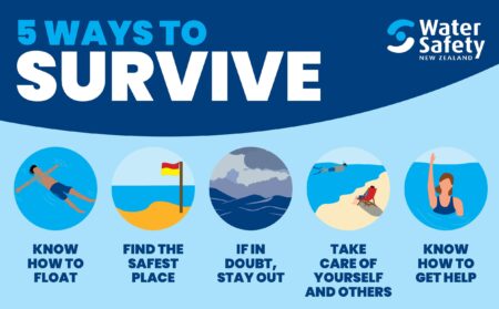 Floaties: The Surprising Risk in Water Safety You Need to Know!