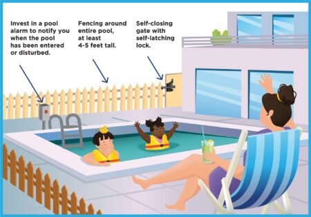 Make a Splash: Essential Swimming Pool Safety Tips for Your Next Pool Party