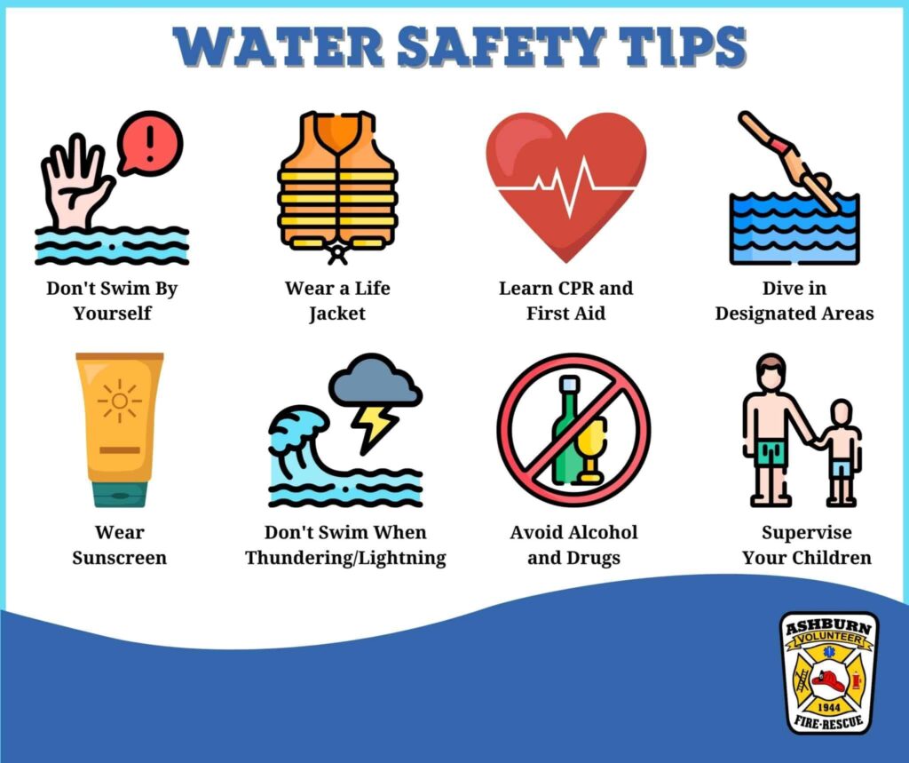 Top Water Safety Tips Every Traveler Must Know to Protect Their Family on Vacation