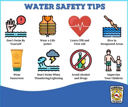 Top Water Safety Tips Every Traveler Must Know to Protect Their Family on Vacation
