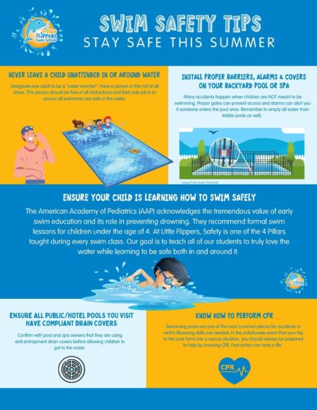 5 Expert Tips to Perfectly Balance School and Swimming Like a Pro