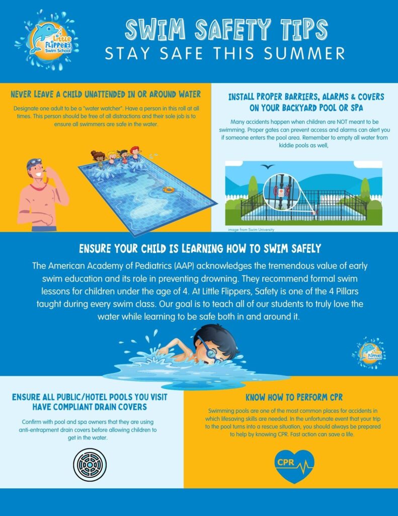 5 Expert Tips to Perfectly Balance School and Swimming Like a Pro