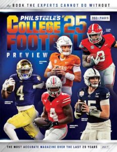 Get Your Exclusive 2025 College Preview Magazine Featuring Rex Maurer!
