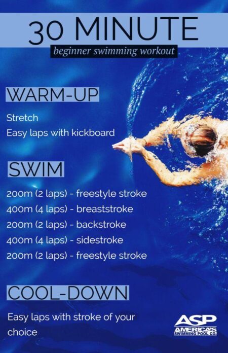 The Ultimate Swim Workout to Train Like a Military Special Operations Candidate
