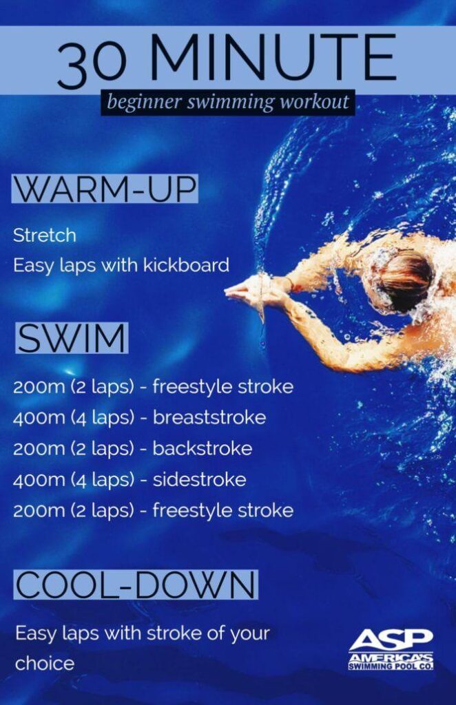 The Ultimate Swim Workout to Train Like a Military Special Operations Candidate