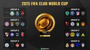 Experience the Thrill: Your Ultimate Guide to the 2025 World Cup in Carmel