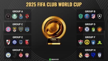 Experience the Thrill: Your Ultimate Guide to the 2025 World Cup in Carmel