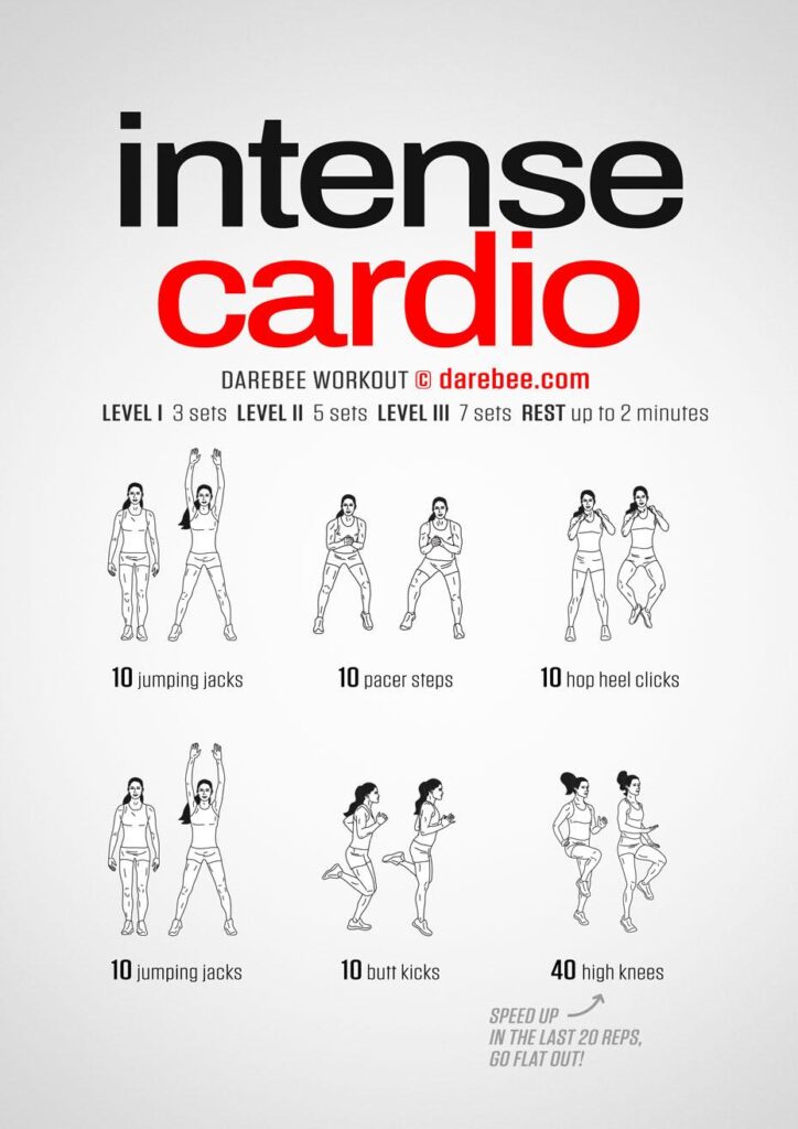 This Cardio Workout Is Just As Effective As Running, But Is Way Lower-Impact – Women’s Health This Cardio Workout Is Just As Effective As Running, But Is Way Lower-Impact – Women’s Health